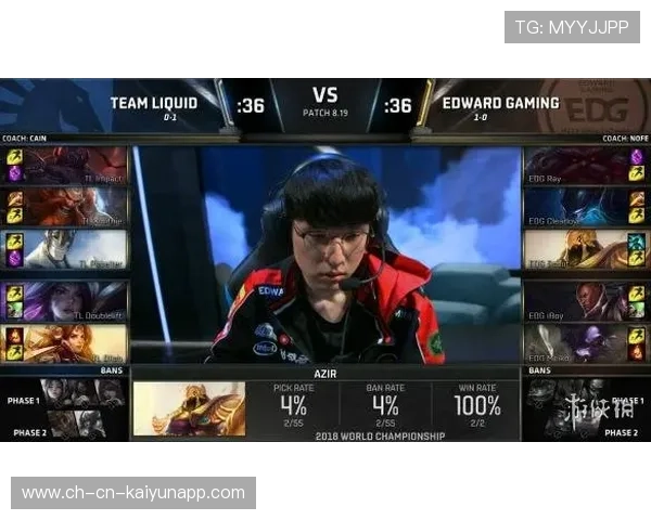 Team Liquid强势开启LCS新赛季 Team Liquid强势开启LCS新赛季